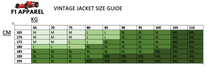 Load image into Gallery viewer, Vintage Jackets Men